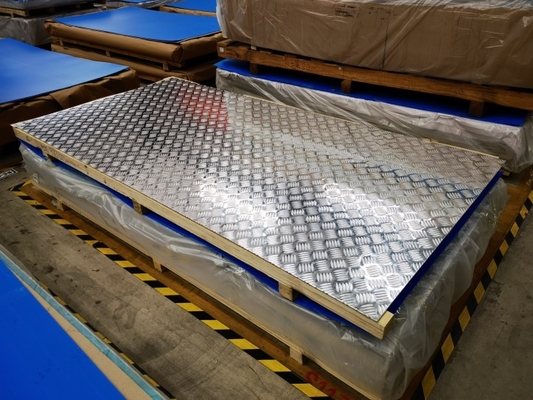 1100 3003 5052 Aluminium Sheet Plate Alloy Powder Coated CE
